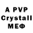 APVP крисы CK Sharelove T